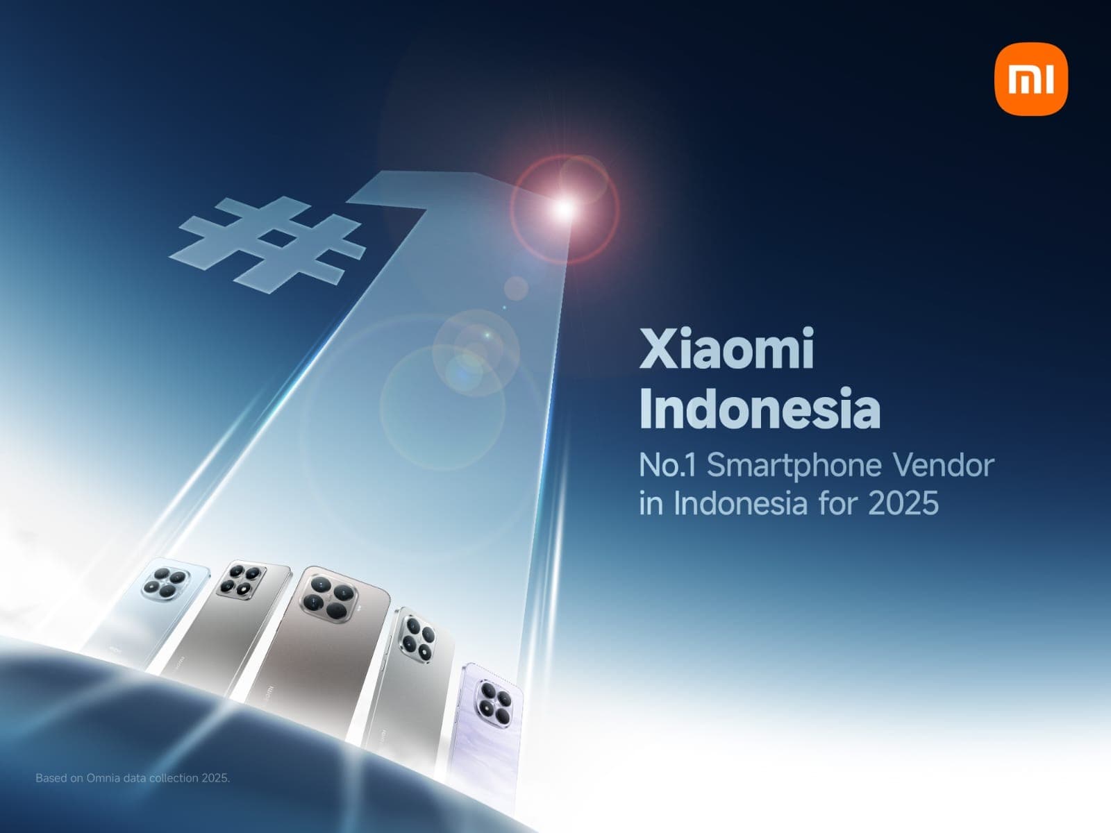 Xiaomi no.1 di Indonesia